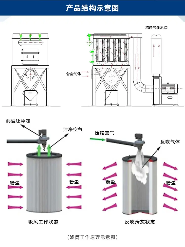 小型6