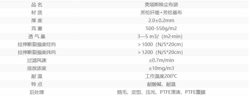 美技术参数